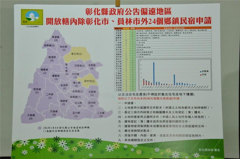 公告偏遠地區開放民宿申請