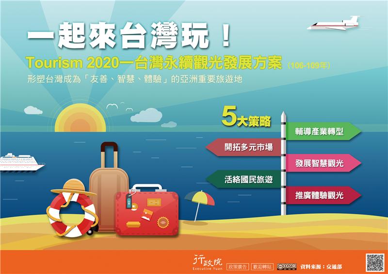 Tourism2020臺灣永續觀光發展策略-一起來台灣玩！