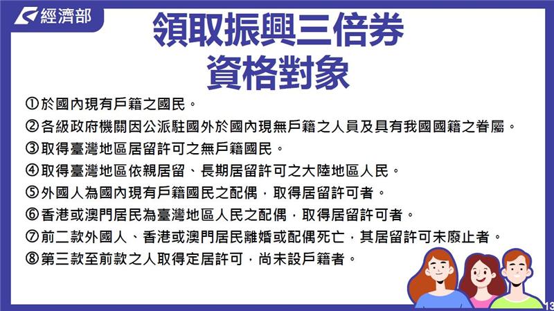 2020經濟部振興經濟刺激消費措施