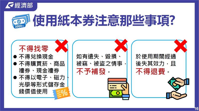 2020經濟部振興經濟刺激消費措施