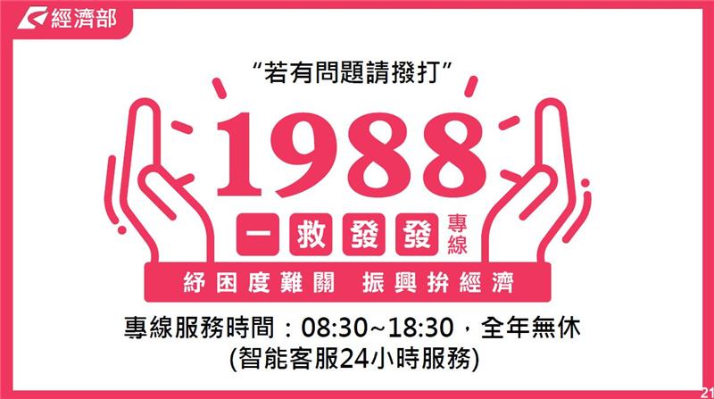 2020經濟部振興經濟刺激消費措施