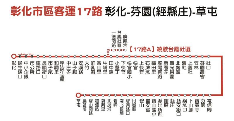 市區客運「【17路】彰化-芬園(經縣庄)-草屯」即日起正式通車營運