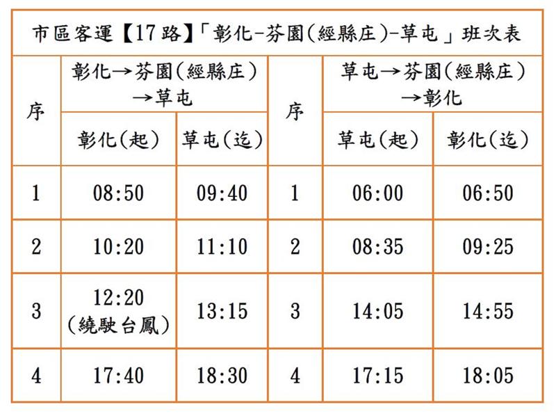 市區客運「【17路】彰化-芬園(經縣庄)-草屯」