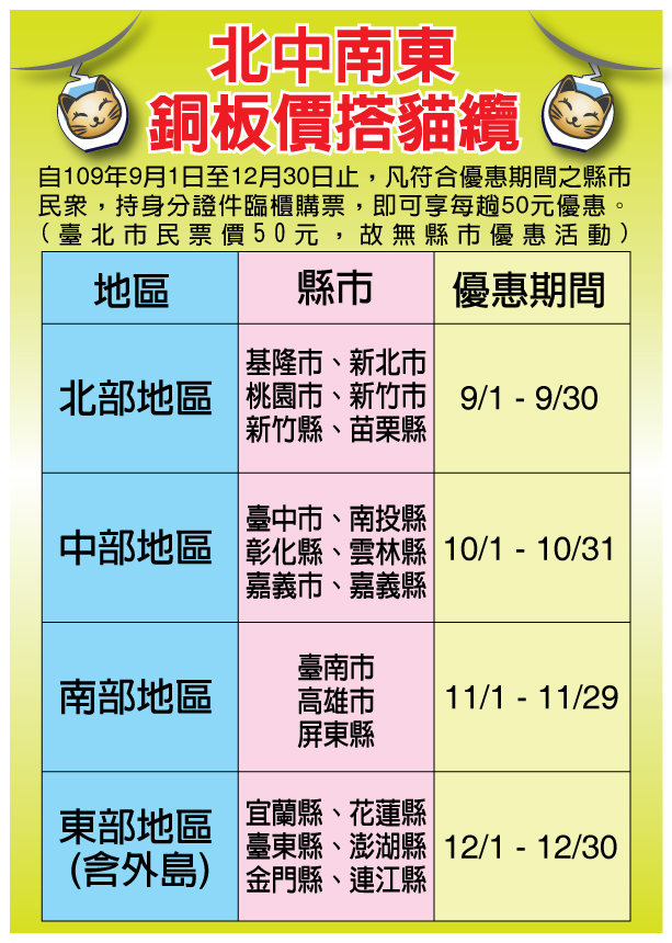 好康報報【北中南東銅板價搭貓纜】