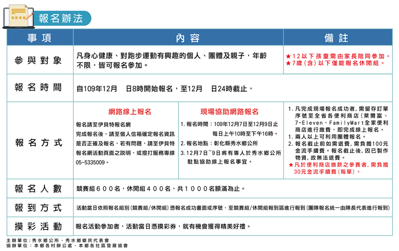 2021「龍耀秀水 元旦犇騰 」元旦升旗典禮暨路跑活動