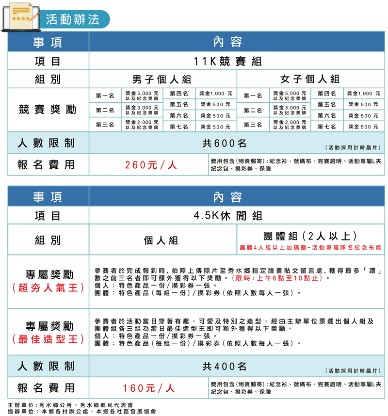 2021「龍耀秀水 元旦犇騰 」元旦升旗典禮暨路跑活動