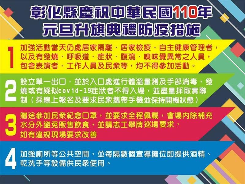 彰化縣政府元旦將在鹿港鎮體育場舉辦升旗典禮，期許大家於新的一年「牛轉新運‧犇向希望」，升旗典禮結束後，再透過健行巡禮鹿港天后宮、新祖宮、城隍廟、公會堂、桂花巷藝術村等古蹟，順便祈求國泰民安風調雨順。