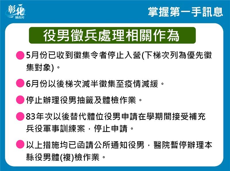 彰化縣防疫說明記者會 三級警戒延長到6/14