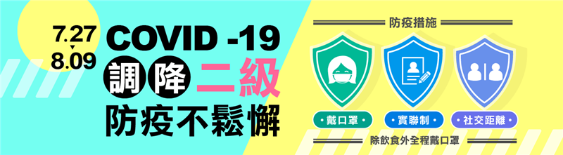 【7/27-8/9全國疫情三級警戒調降至二級】彰化觀光活動、活動場館因應措施