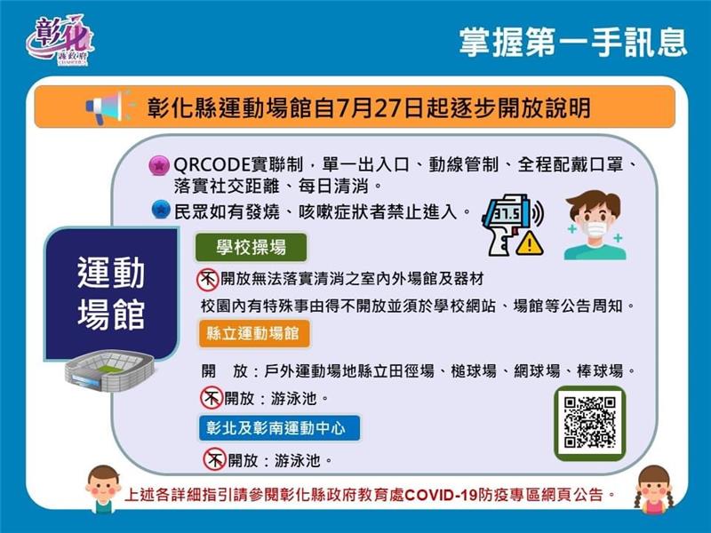 因應全國疫情三級警戒調降至二級，彰化觀光活動、活動場館停辦與延期公告