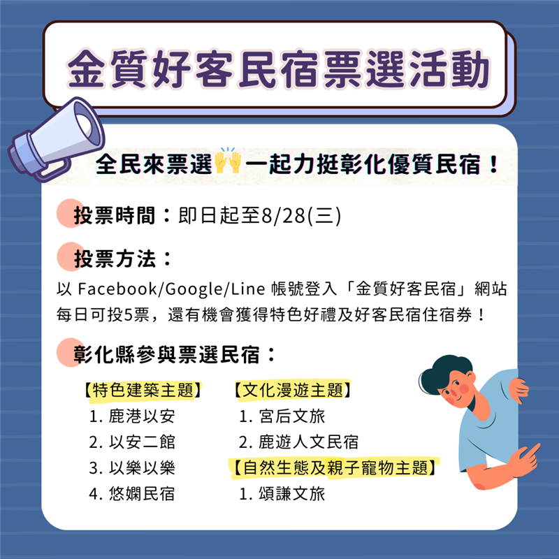 「金質好客民宿票選活動」開跑囉！全民來票選，一起力挺彰化優質民宿