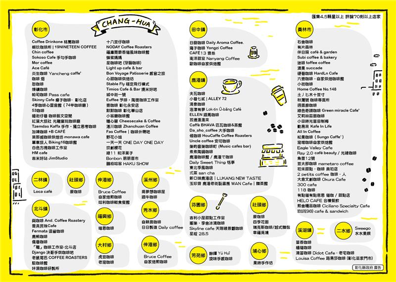 ☕️ 咖啡控請收藏！《彰化咖啡地圖》