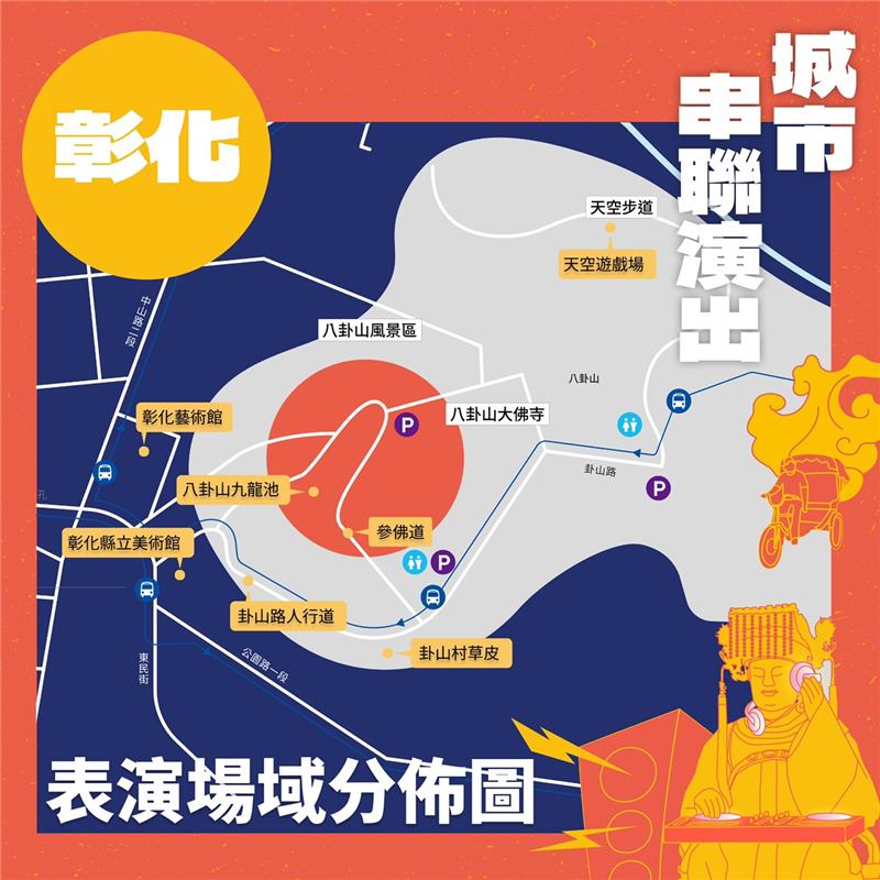 【D13 城市串聯