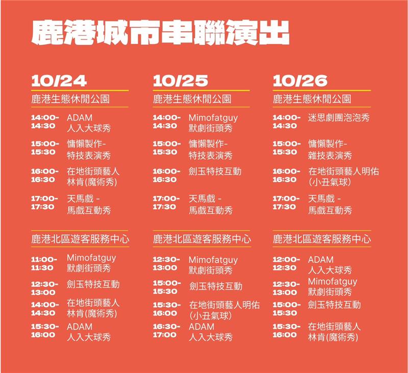 【D13 城市串聯