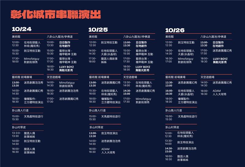 【D13 城市串聯