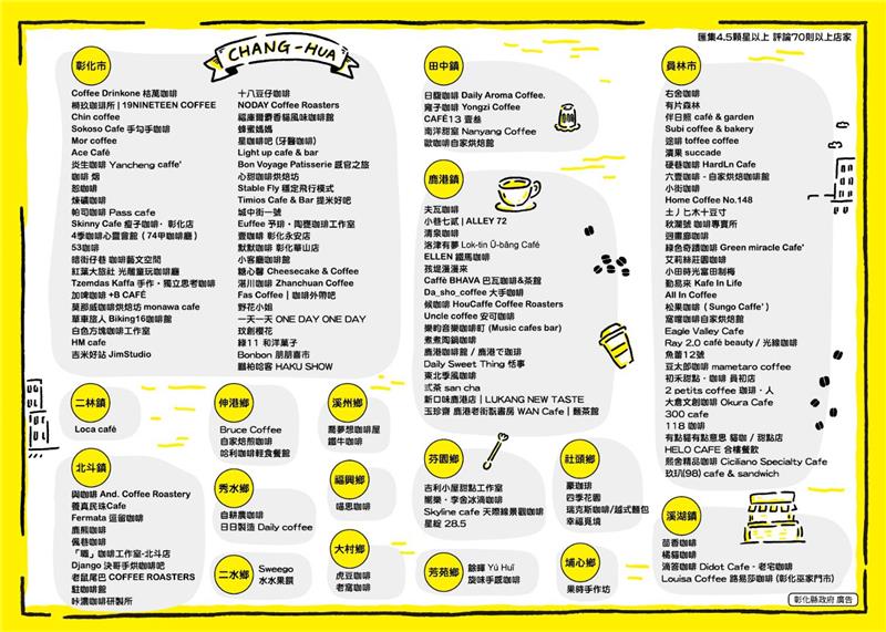 ☕️ 咖啡控請收藏！《彰化咖啡地圖》