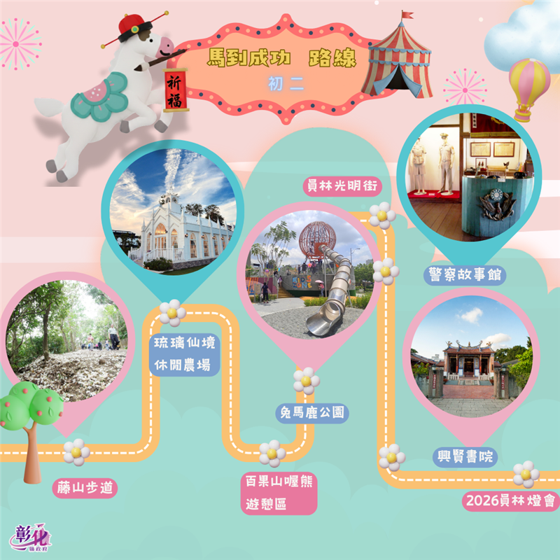 🧧 2026 彰化新年走春攻略：馬不停蹄玩透透！ 🐎