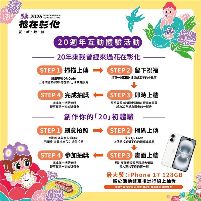 🌸【2026花在彰化·花城時旅】盛大登場🌸活動懶人包