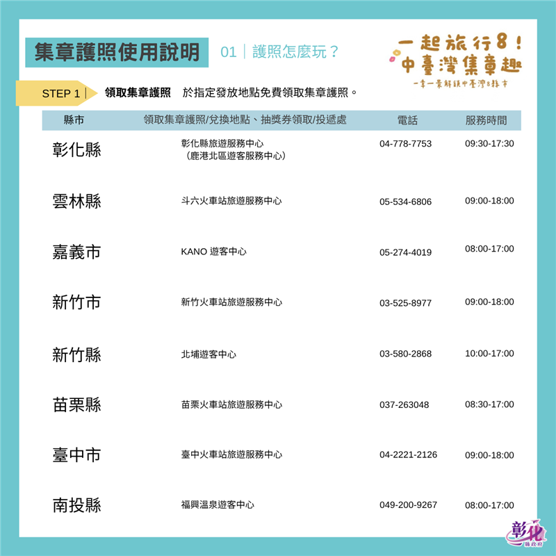 🗺️ 一起旅行8！中臺灣集章趣｜集章護照，出發蒐集屬於你的中臺灣旅遊記憶！✨