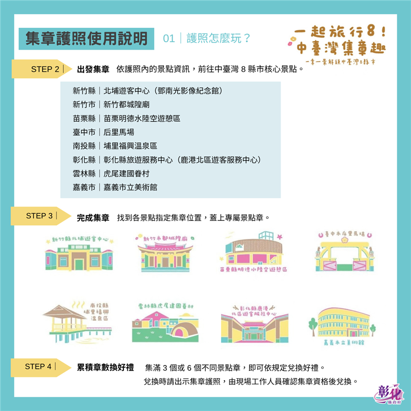 🗺️ 一起旅行8！中臺灣集章趣｜集章護照，出發蒐集屬於你的中臺灣旅遊記憶！✨