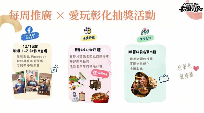 12位在地老闆帶路！「愛玩彰化」公開彰化私房口袋名單