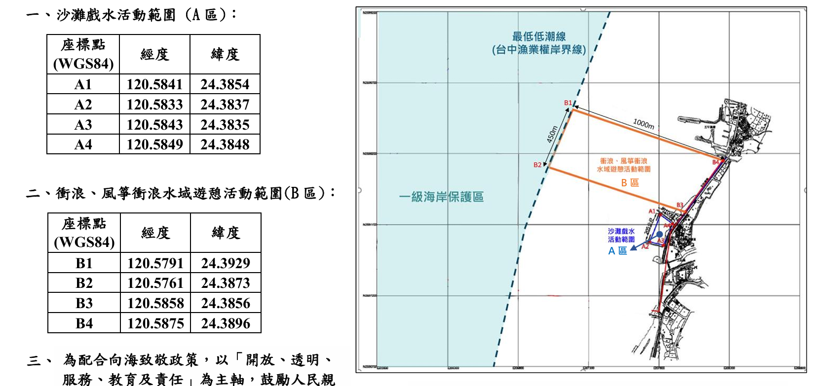 臺中市政府公告「臺中市大安區大安濱海樂園水域遊憩活動分區限制事項」