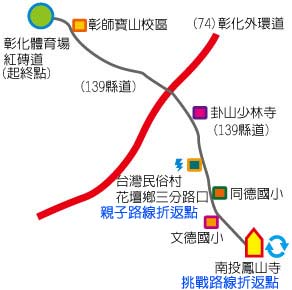 逍遥游路线