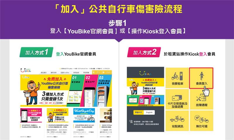 2019年6月1日起彰化县 YouBike公共自行车伤害险上路，可至官网、KIOSK免费投保