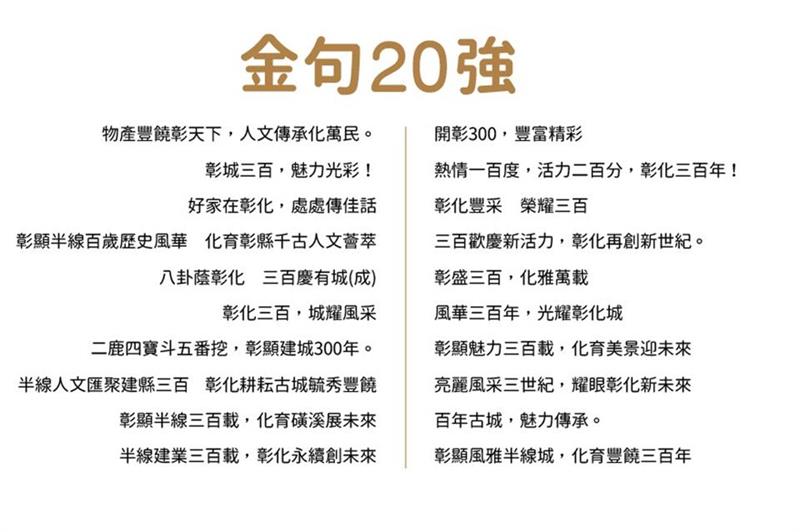 　　彰化建县300年金句暨主视觉设计网路徵选活动第二阶段网路票选开跑囉，第一阶段公开徵件为求公平及公正，县府聘请相关领域专业评审团进行初审，经数轮投票及审查评分后，计有20件金句及10件主视觉脱颖而出，进入第二阶段「网路票选」，「网路票选」投票期间自即日起至11月30日止。