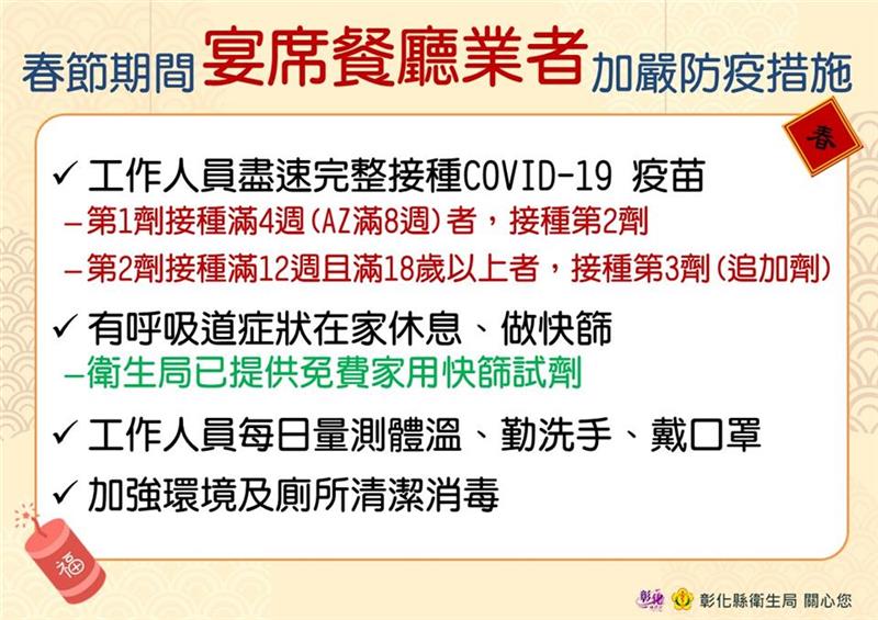 因应本土疫情升温，彰化县防疫加严措施说明