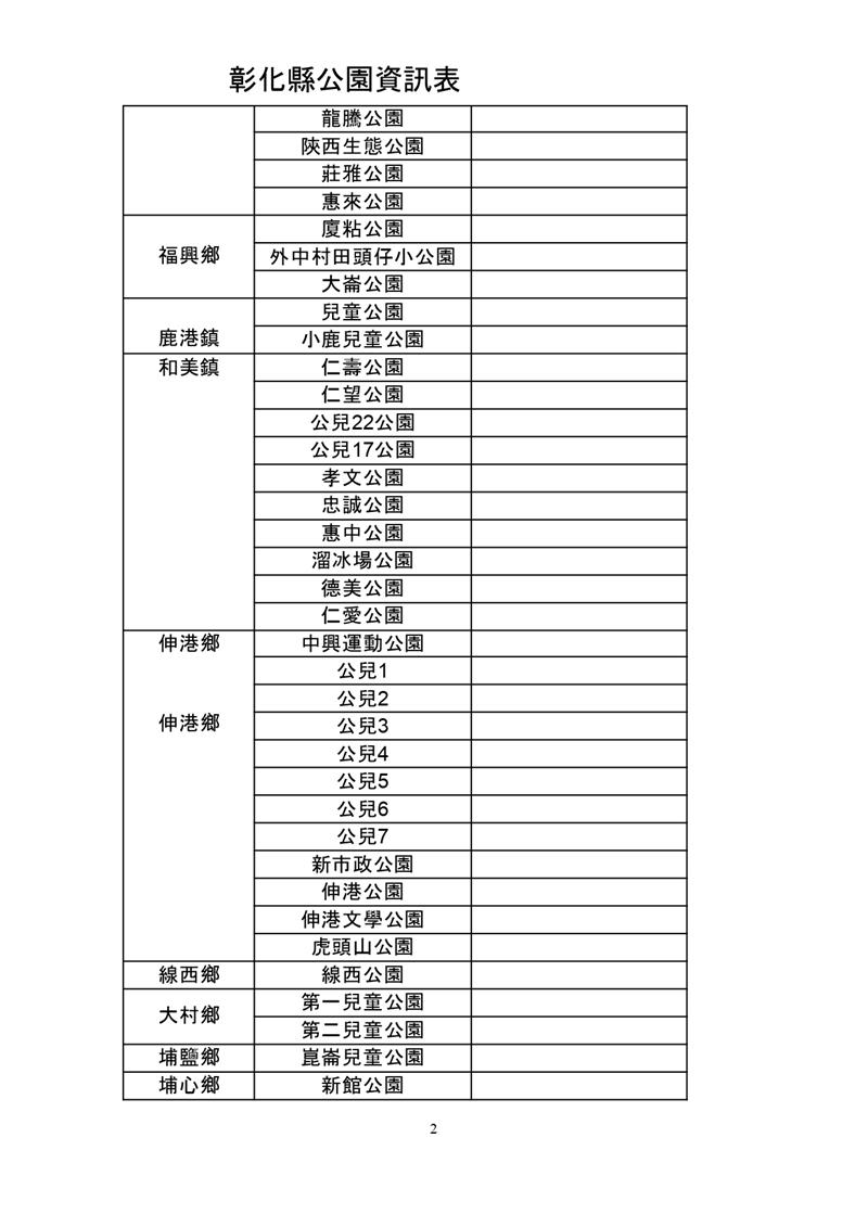 彰化县公园资讯