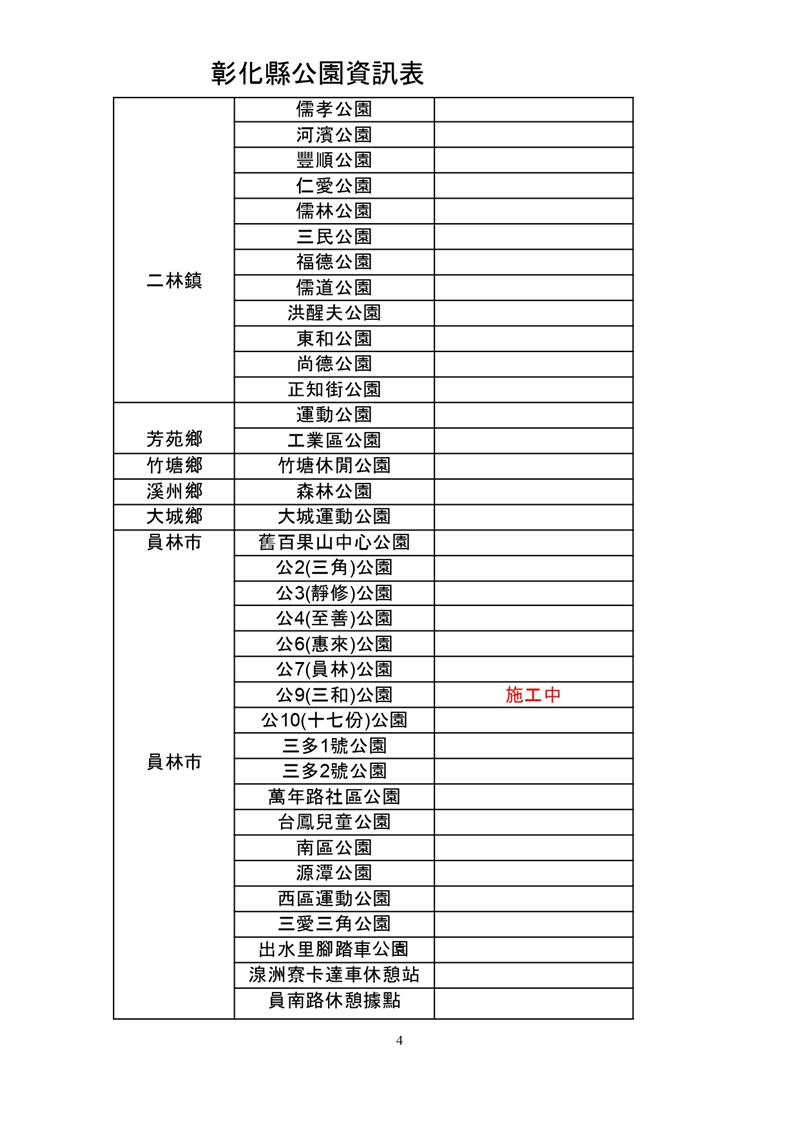 彰化县公园资讯