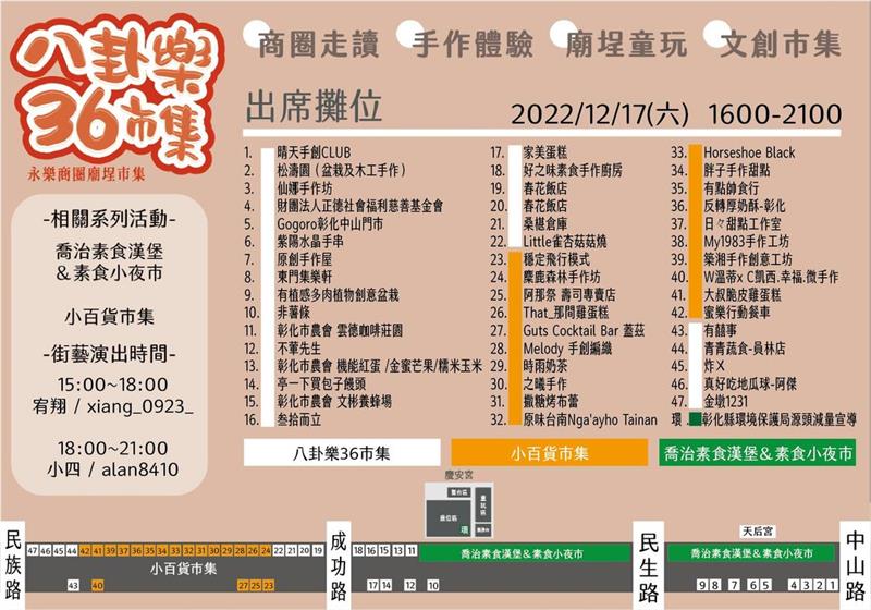 八卦乐 36 市集 年度最终场就在这个礼拜六啦