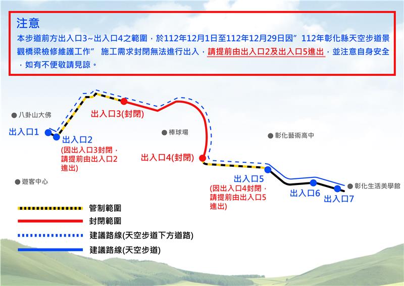 彰化县政府办理天空步道检修维护工作，封闭3号及4号出口及二出入口间路段，请民众改道通行