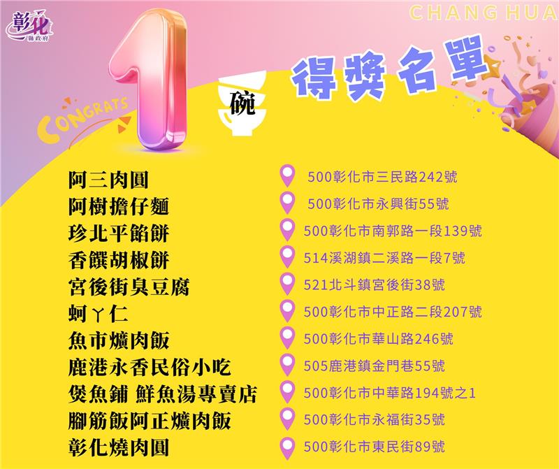 500碗4