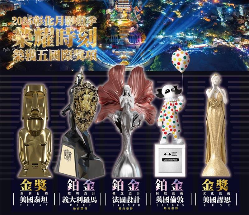 2025彰化月影灯季7