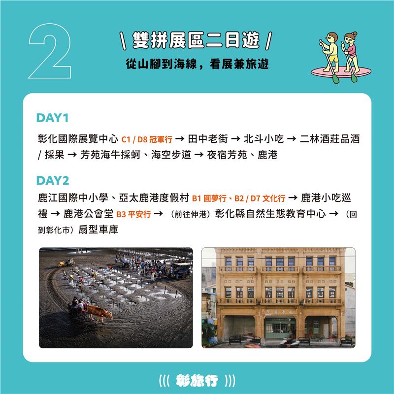  彰旅行