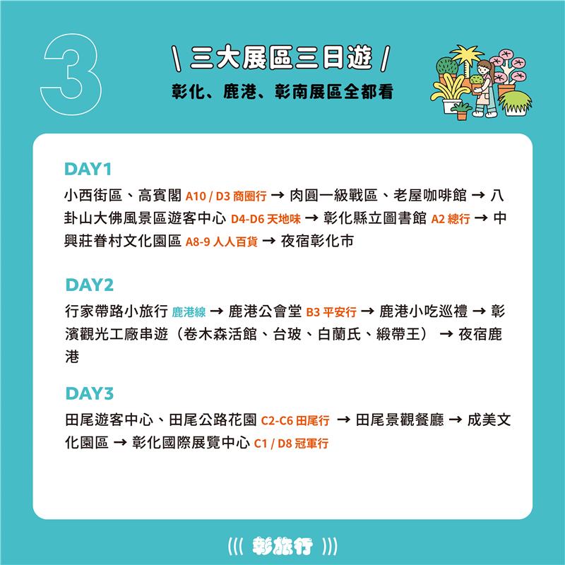  彰旅行