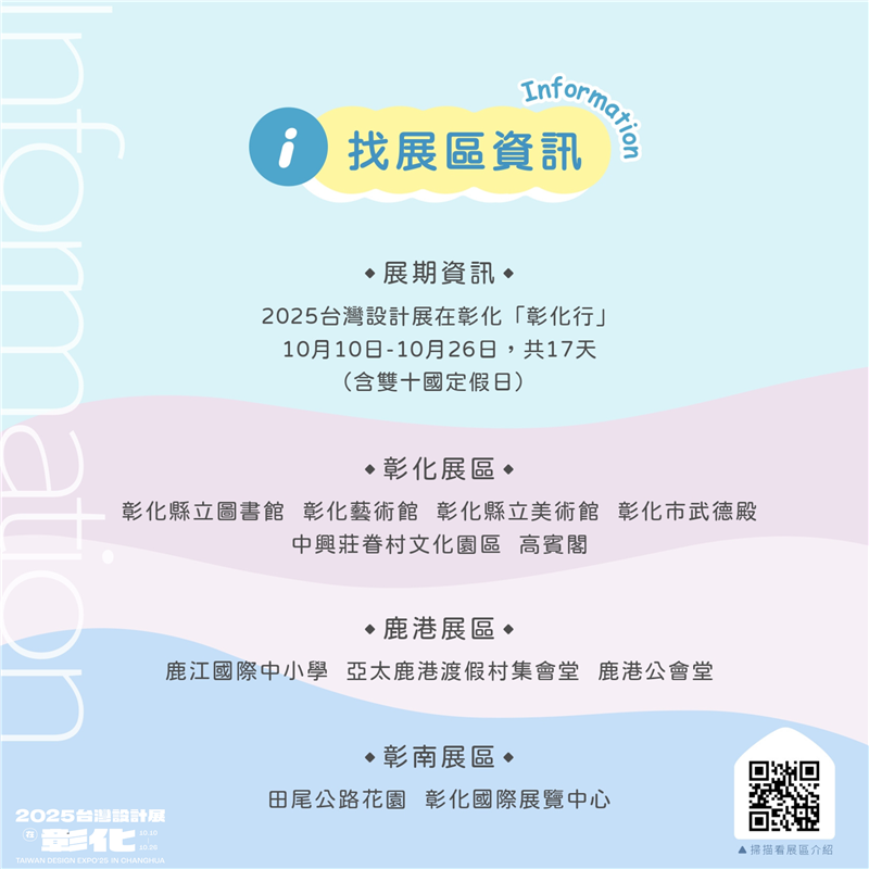  旅宿优惠懒人包