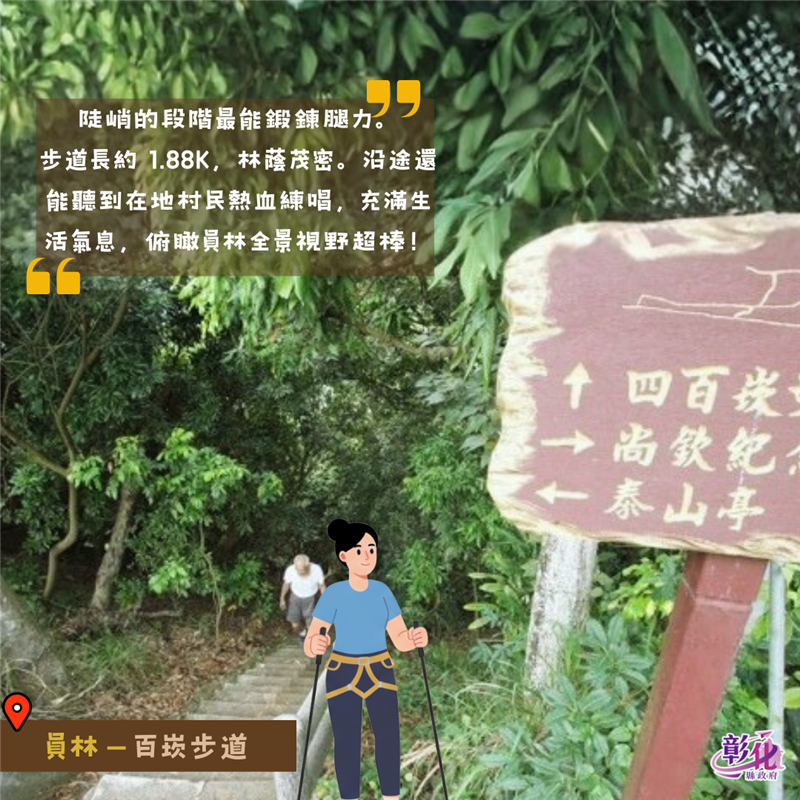 不用挑战 101， 在彰化就能找到属于你的「城市小挑战」  一起解锁勇气值、锻炼脚力