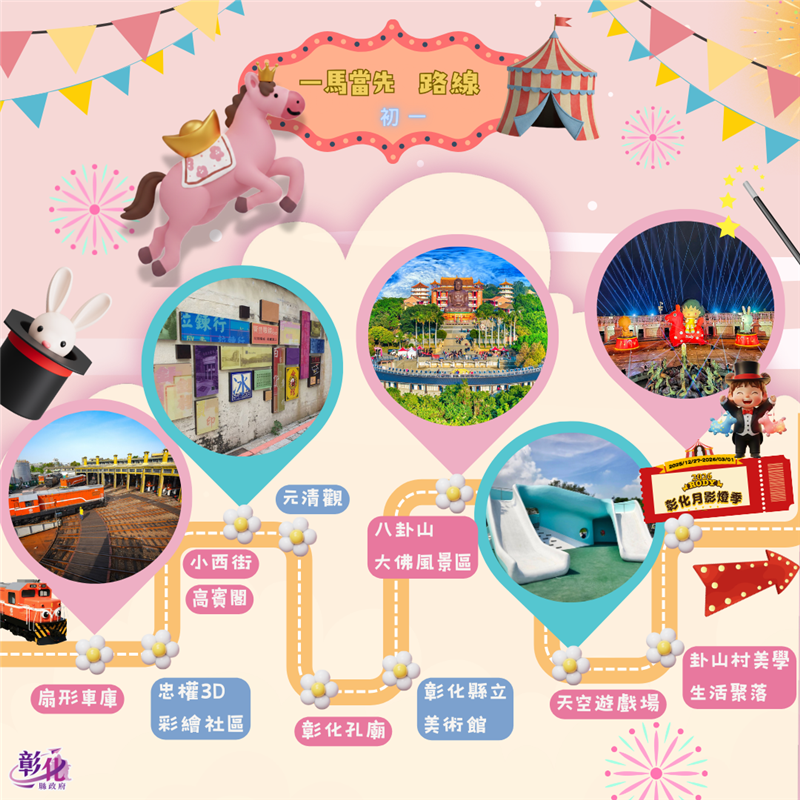 🧧 2026 彰化新年走春攻略：马不停蹄玩透透！ 🐎