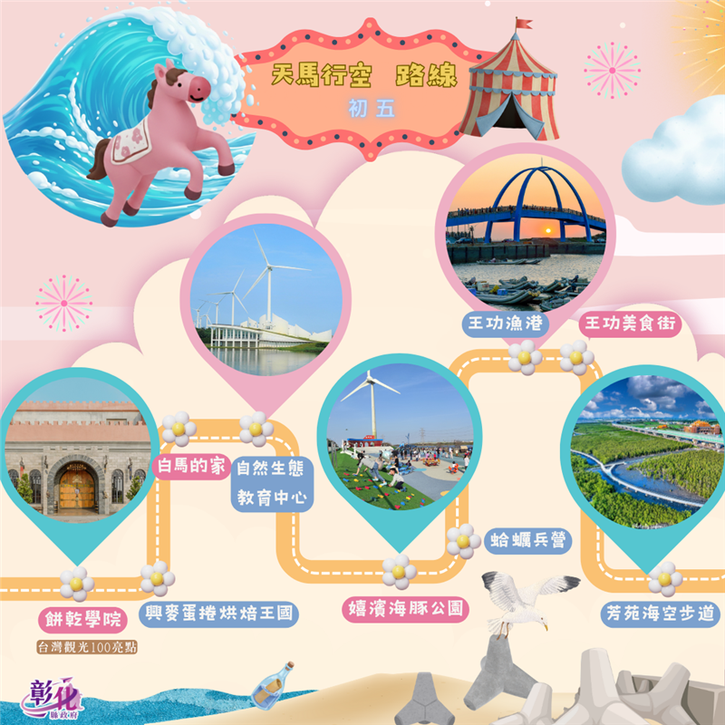 🧧 2026 彰化新年走春攻略：马不停蹄玩透透！ 🐎