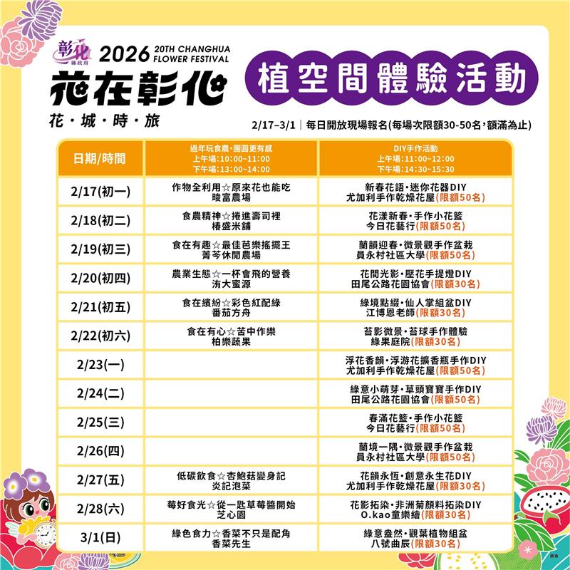 🌸【2026花在彰化·花城时旅】盛大登场🌸活动懒人包