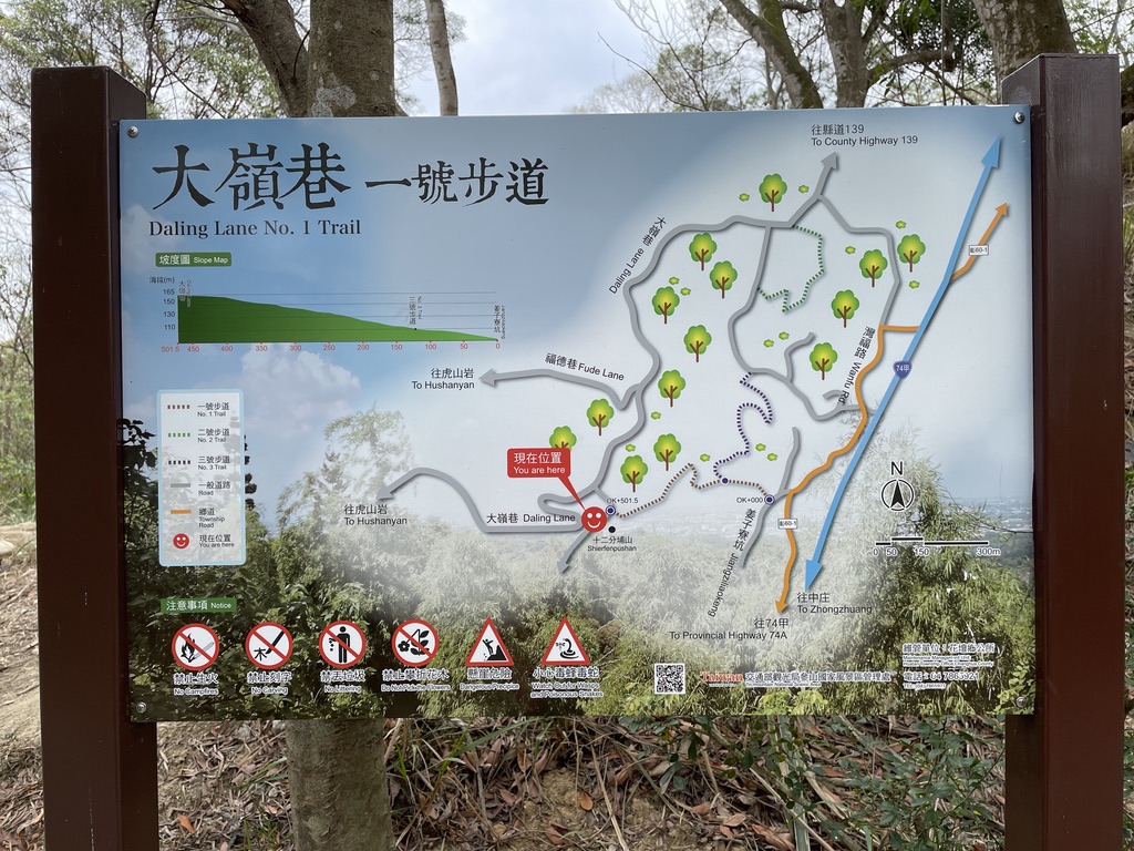 花壇大嶺巷步道 