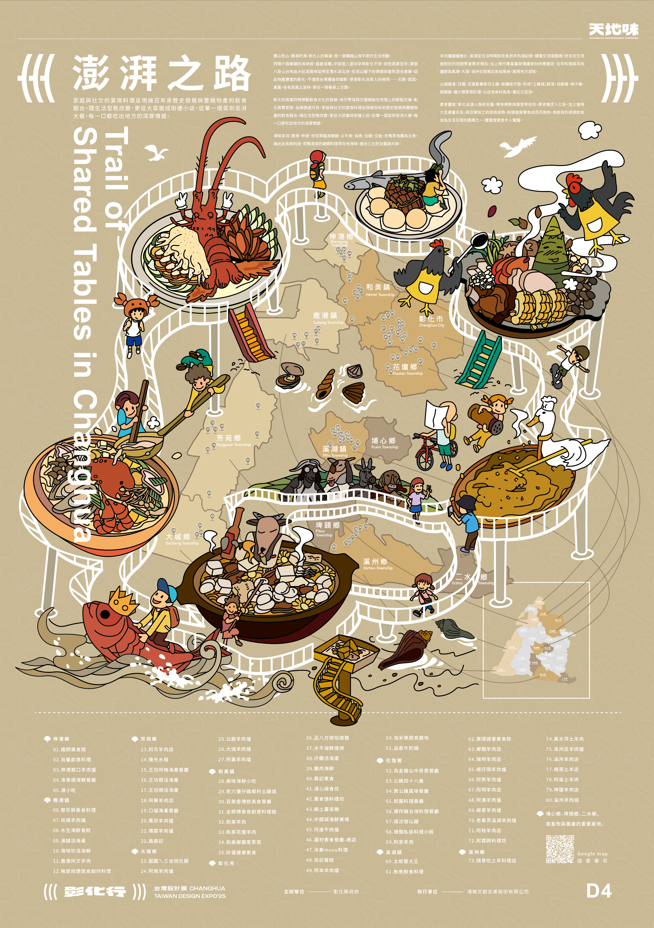 彰化美味地圖 ⟪澎湃之路 Trail of Shared Tables in Changhua⟫
