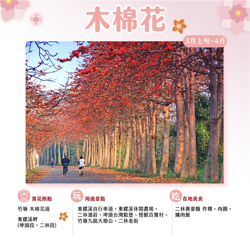 Changhua Blossom Watch Guide for Spring (March and April)